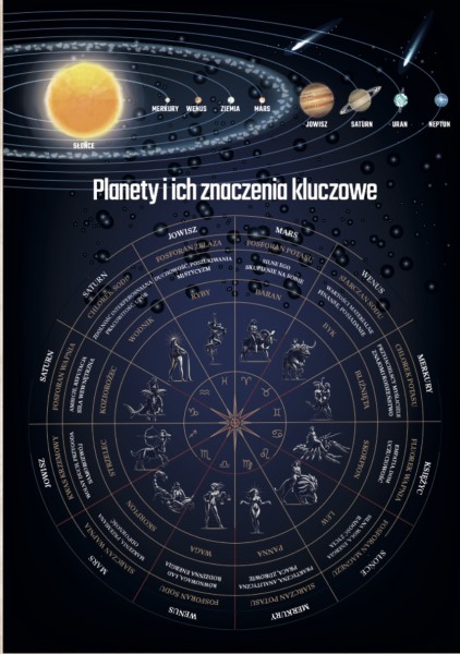 NOTES ASTROLOGICZNY